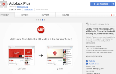 Adblock plus best chrome extension