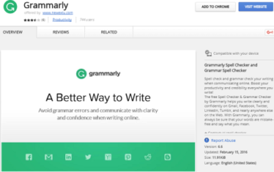 Grammarly best chrome extension