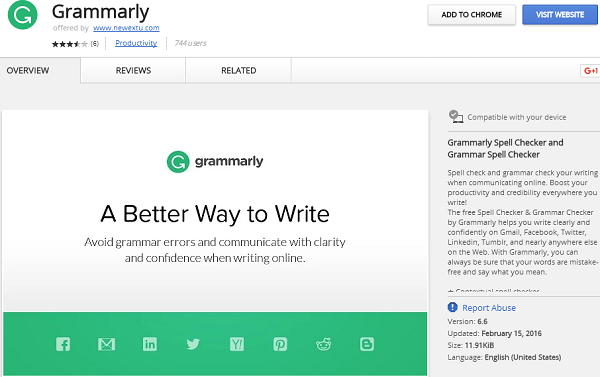 Grammarly best chrome extension