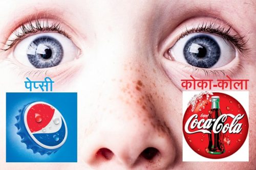 Coke and pepsi पेप्सी कोकाकोला Indian Softdrink market